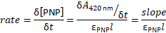 Rate is equal to the change in concentration of PNP over the change in time, which is equal to the change in absorbance at 420 nm over the change in time over the extinction coefficient of PNP times path length, which is equal to the slope over the extinction coefficient of PNP times path length