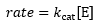 Rate is equal to the catalytic rate constant times enzyme molarity.