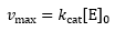 Maximum rate is equal to the catalytic rate constant times initial enzyme molarity.